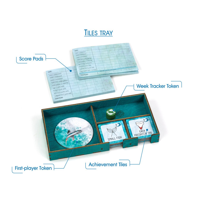 Fin Organizer for Finspan | Rev 2 by Gaming Trunk